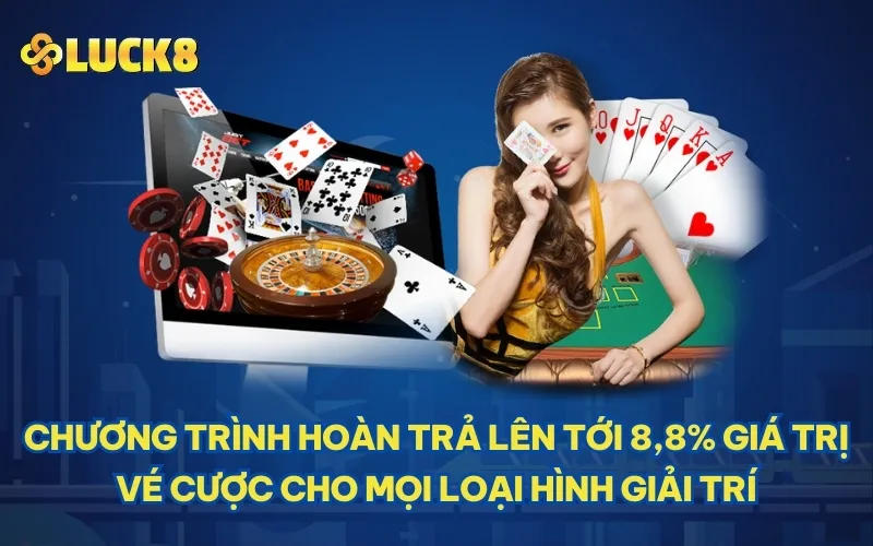 Chương trình hoàn trả lên tới 8,8% giá trị vé cược cho mọi loại hình giải trí